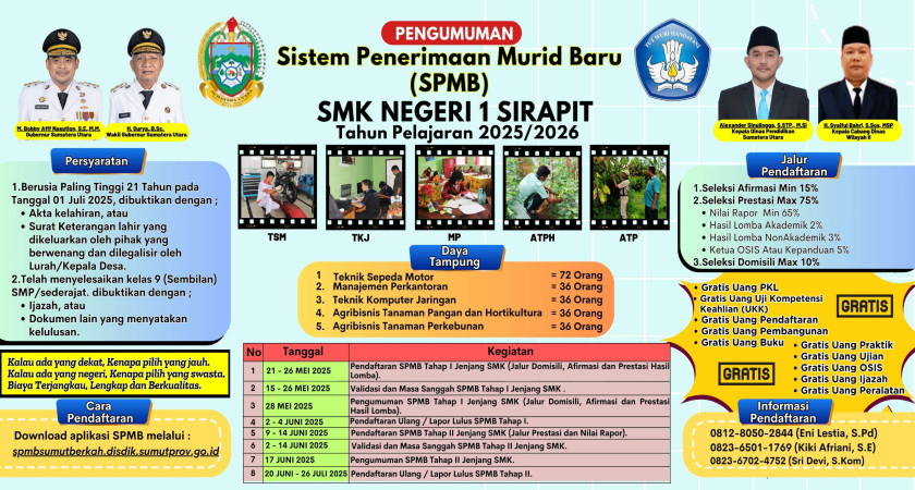 Penerimaan Peserta Didik Baru (PPDB) SMK Negeri 1 Sirapit Tahun Pelajaran 2025/2026 Telah Dibuka